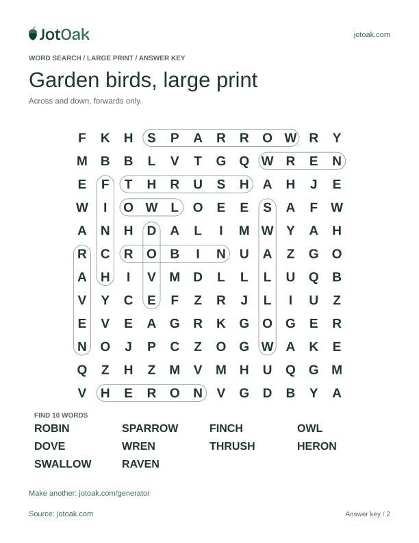 Answer key for Garden birds, large print, with every hidden word outlined