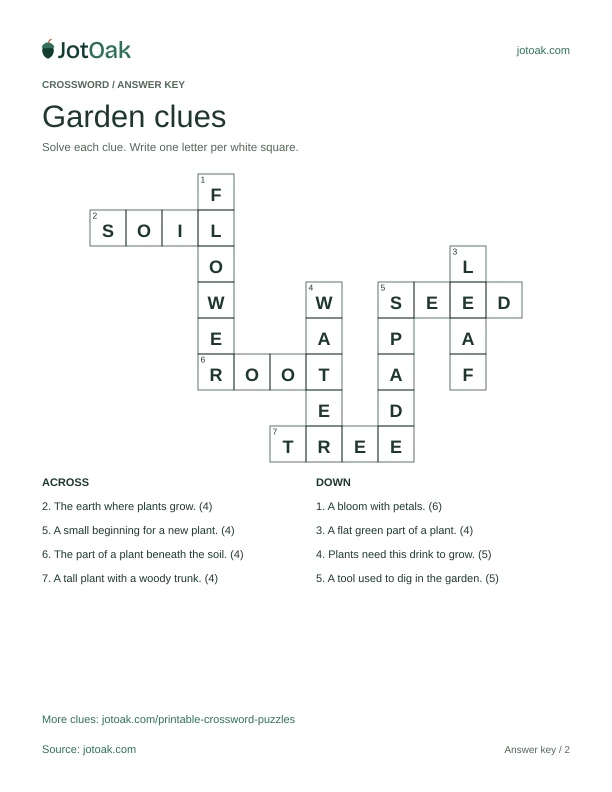 Solution for Garden clues, showing the completed letter grid