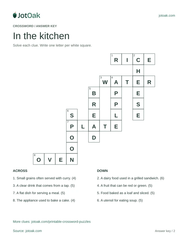 Solution for In the kitchen, showing the completed letter grid