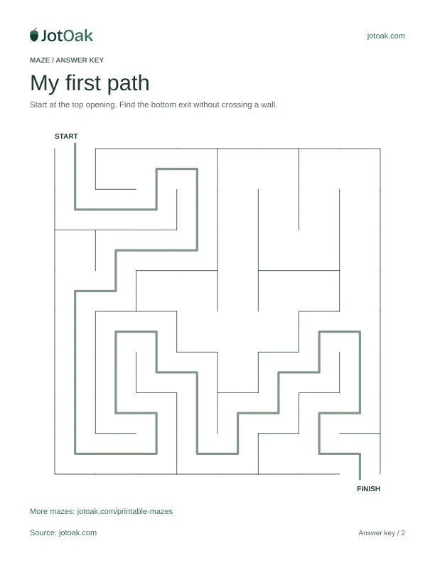 Solution for My first path, showing the path from start to finish