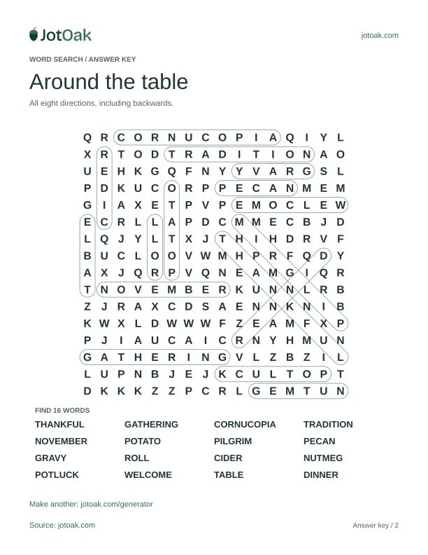 Answer key for Around the table, with every hidden word outlined