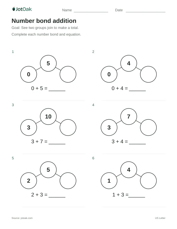 Printable Kindergarten number bond addition worksheet with addition within 10